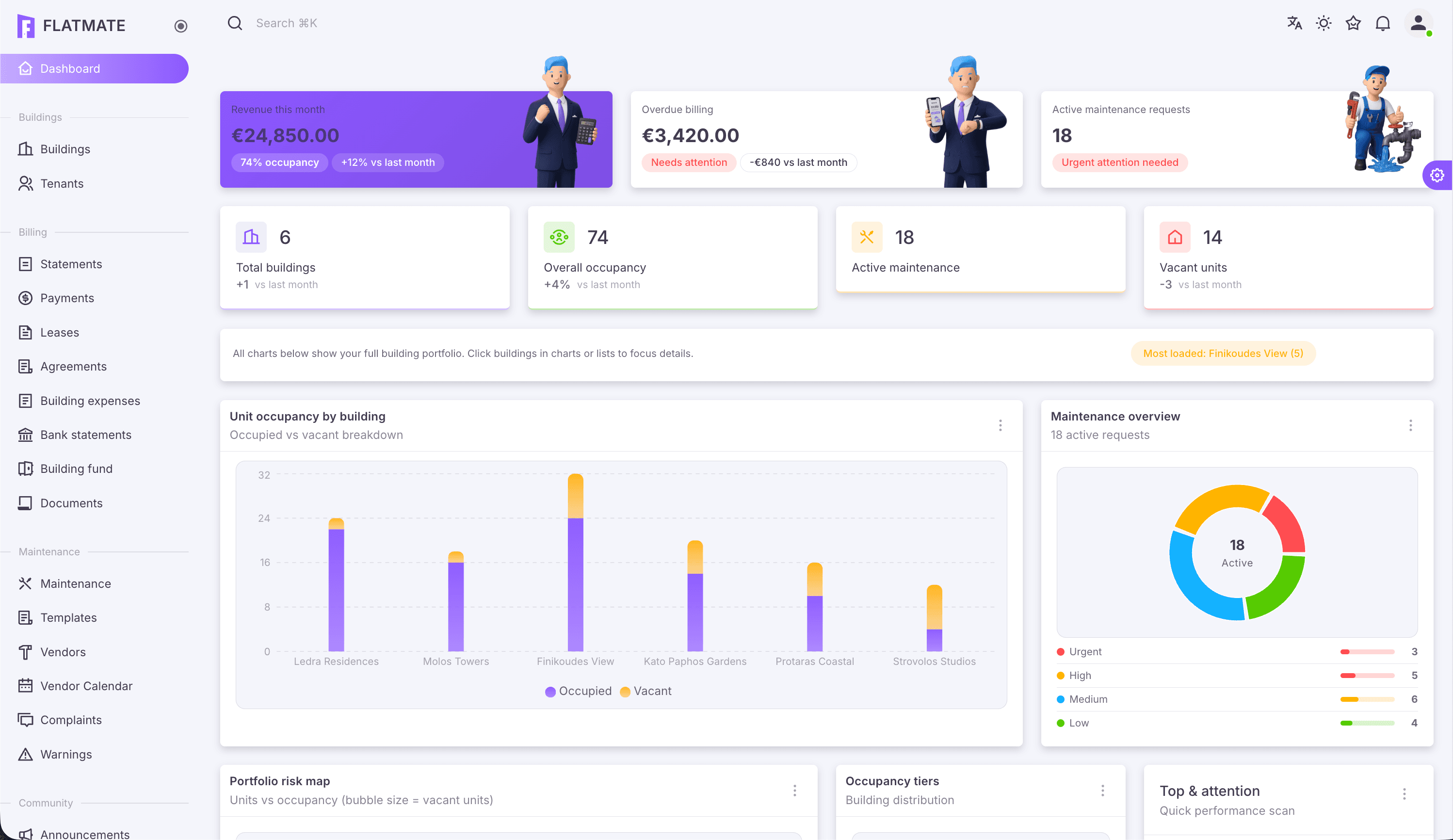 FlatMate Dashboard Preview